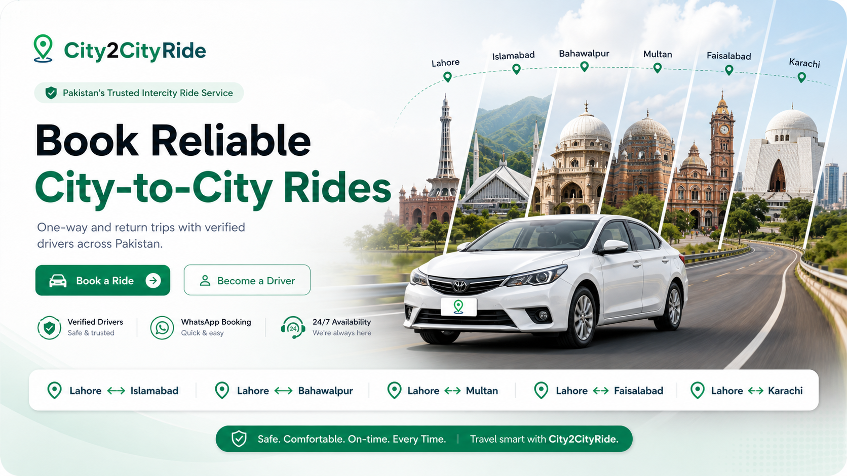 City2CityRide intercity rides across Lahore, Islamabad, Bahawalpur, Multan, Faisalabad and Karachi